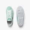 Backcourt-Sneaker für Kinder