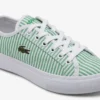 Backcourt-Sneaker für Kinder