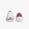 Baseshot Pro Ledersneaker für Damen