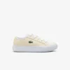 Kinder-Sneaker Backcourt
