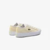 Kinder-Sneaker Backcourt
