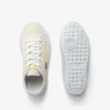 Kinder-Sneaker Backcourt