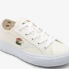 Kinder-Sneaker Backcourt